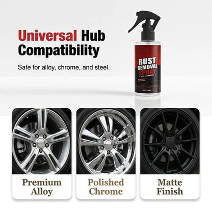 Wheel Rust Remover and Cleaner Spray-QO