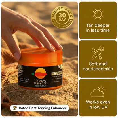 Intensive Tanning Gel –Fast Tan Accelerator for Outdoor Use | Moisturizing, Smooth Finish, Water-Resistant Body Care Radiant Moisturizer-FX