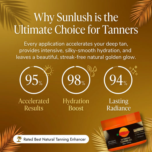 Intensive Tanning Gel –Fast Tan Accelerator for Outdoor Use | Moisturizing, Smooth Finish, Water-Resistant Body Care Radiant Moisturizer-FX