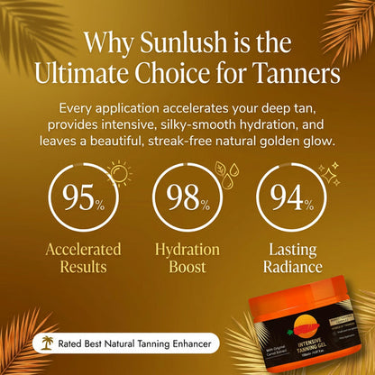 Intensive Tanning Gel –Fast Tan Accelerator for Outdoor Use | Moisturizing, Smooth Finish, Water-Resistant Body Care Radiant Moisturizer-FX