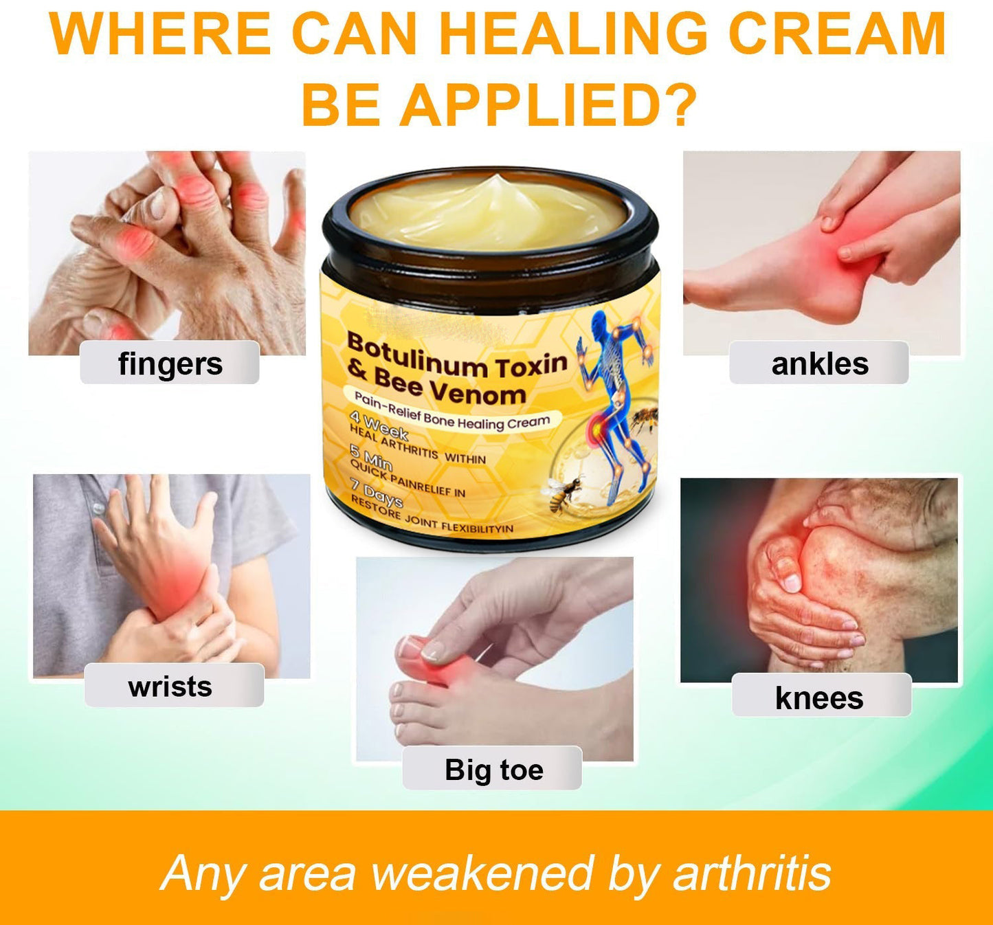 Botulinum Toxin & Bee Venom Pain-Relief Bone Healing Cream -QO