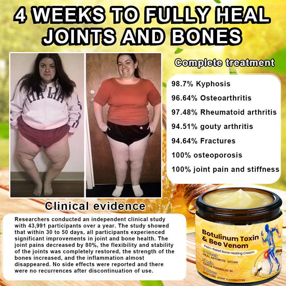 Botulinum Toxin & Bee Venom Pain-Relief Bone Healing Cream -QO