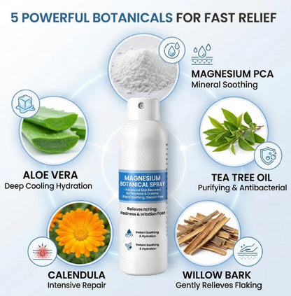 💧 Moisturizing Magnesium Spray | A simple daily spray for moisturizing care and refreshing skin care routines - DW