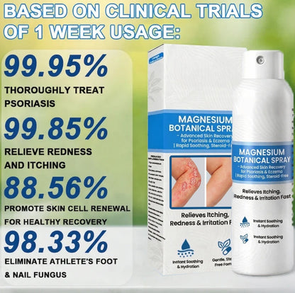 🔥Magnesium Botanical Spray – Advanced Skin Recovery for Psoriasis & Eczema | Rapid Soothing-FX