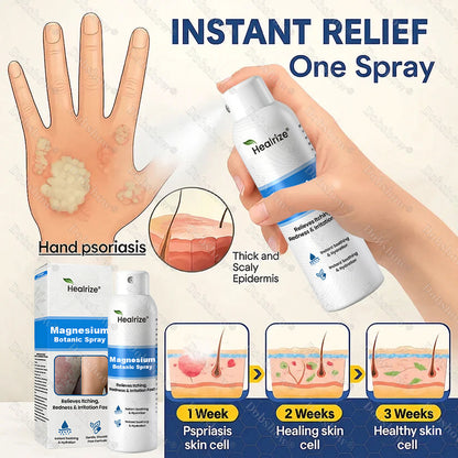 🔥 Magnesium 🌿 Botanical Spray ✨ – Soothing Skin Care 💧 for Dry & Sensitive Skin-QR