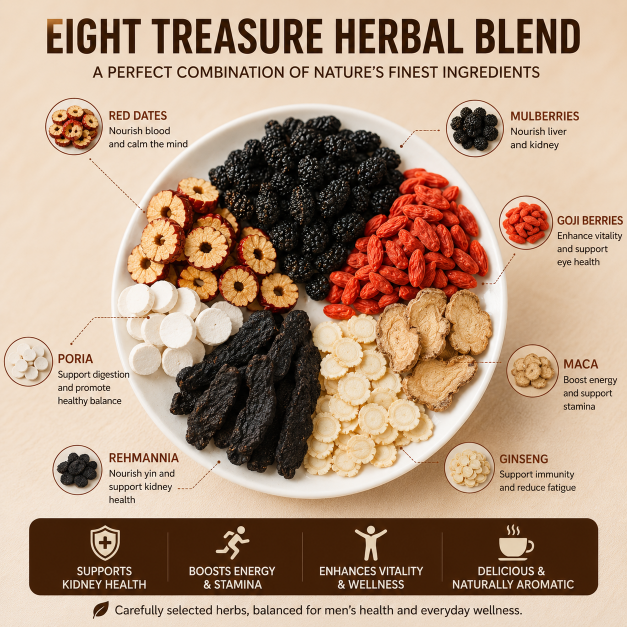 49% OFF🔥💪 Feeling Drained Every Day? 🌿 Ginseng Five Treasure Tea 🍵✨ -QO