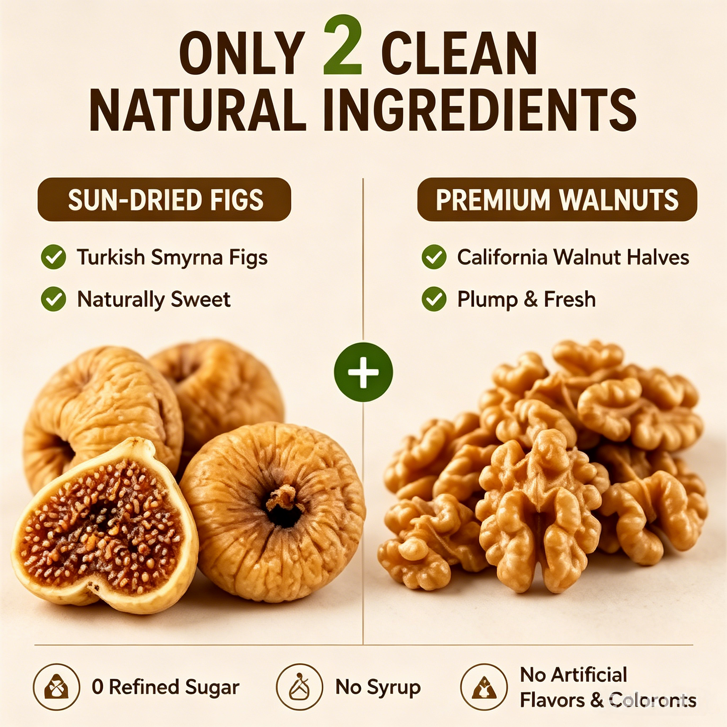 🌰 Sugar-Free Fig Stuffed Walnuts, 🍈Nutritious Snack with Real Figs & Premium Walnuts -FX