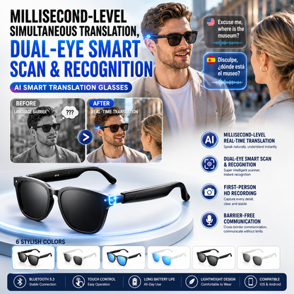 🌎👓All-weather on-body AI assistant, real-time multilingual simultaneous translation, seamless cross-border communication-FX