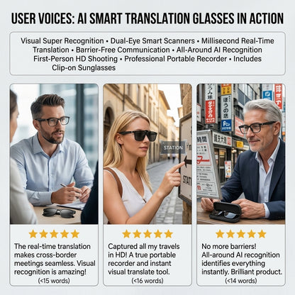 🌎👓All-weather on-body AI assistant, real-time multilingual simultaneous translation, seamless cross-border communication-FX