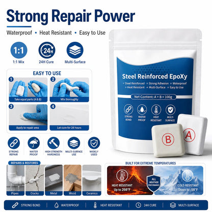 🔥🛠️ Waterproof Heat-Resistant Epoxy Putty Repair Kit – Drillable, Sandable & Ultra-Strong Metal Bond-QO