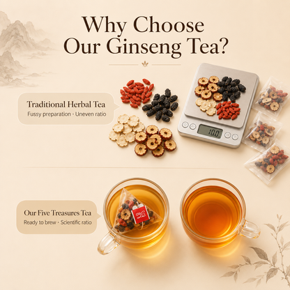 🔥 Ginseng Mulberry Wolfberry Tea – Daily Stamina, Masculine Vitality & Inner Energy Support-DW