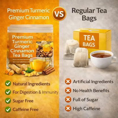 🔥 Turmeric Ginger Cinnamon Slim Tea – Metabolism Support, Belly Bloat Relief & Daily Weight Management Herbal Tea - DW