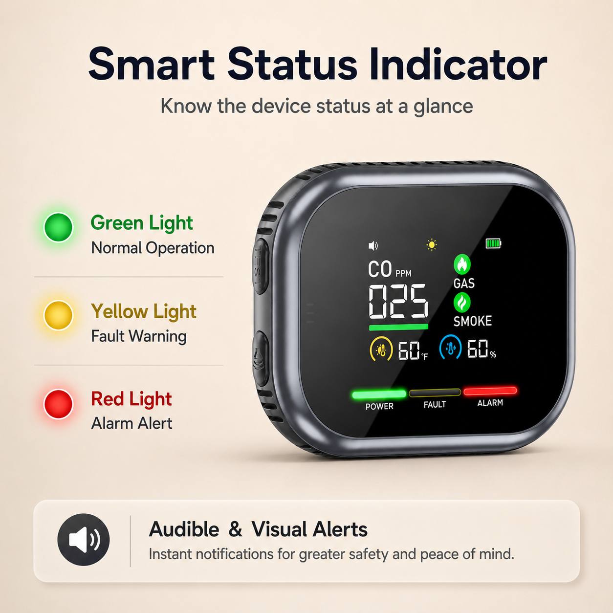 🚨 6-in-1 Smart Carbon Monoxide Detector – CO, Methane, Smoke, Temperature & Humidity Alarm with 360° Airflow & 1000mAh Backup Battery -DW