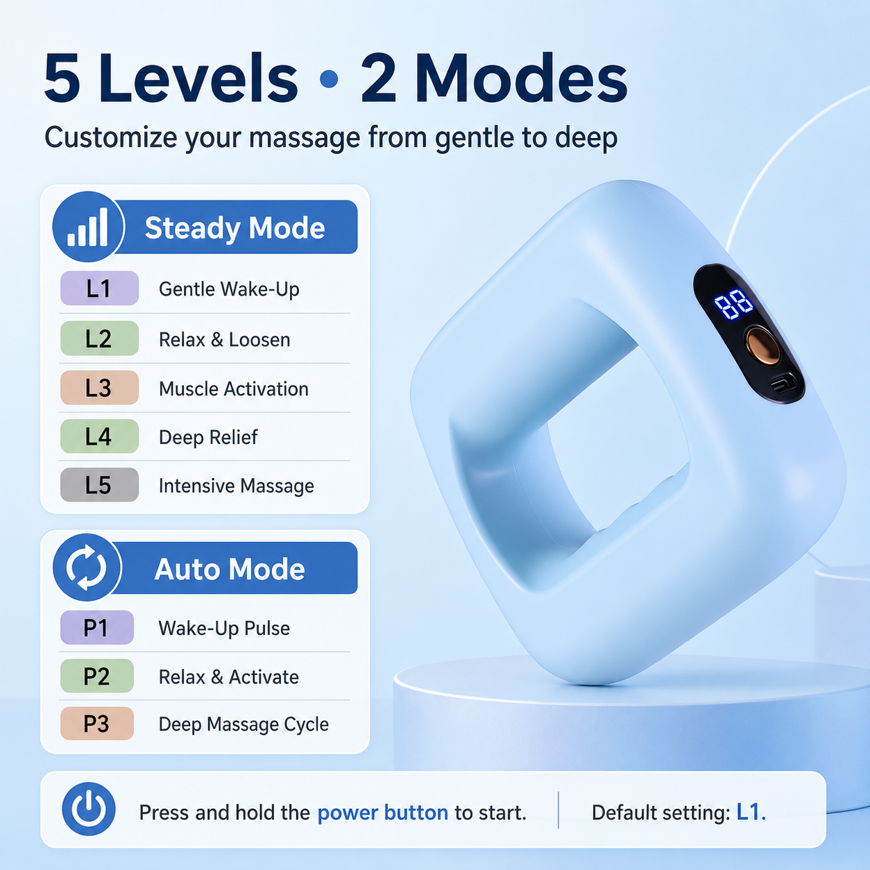 💪🌀 VibraSlim Fascia Massager – 5‑Speed Vibration Fitness Ring for Deep Muscle Relaxation, Portable Whole Body Massager -DW