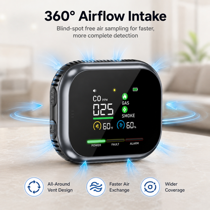 🚨 6-in-1 Smart Carbon Monoxide Detector – CO, Methane, Smoke, Temperature & Humidity Alarm with 360° Airflow & 1000mAh Backup Battery -DW